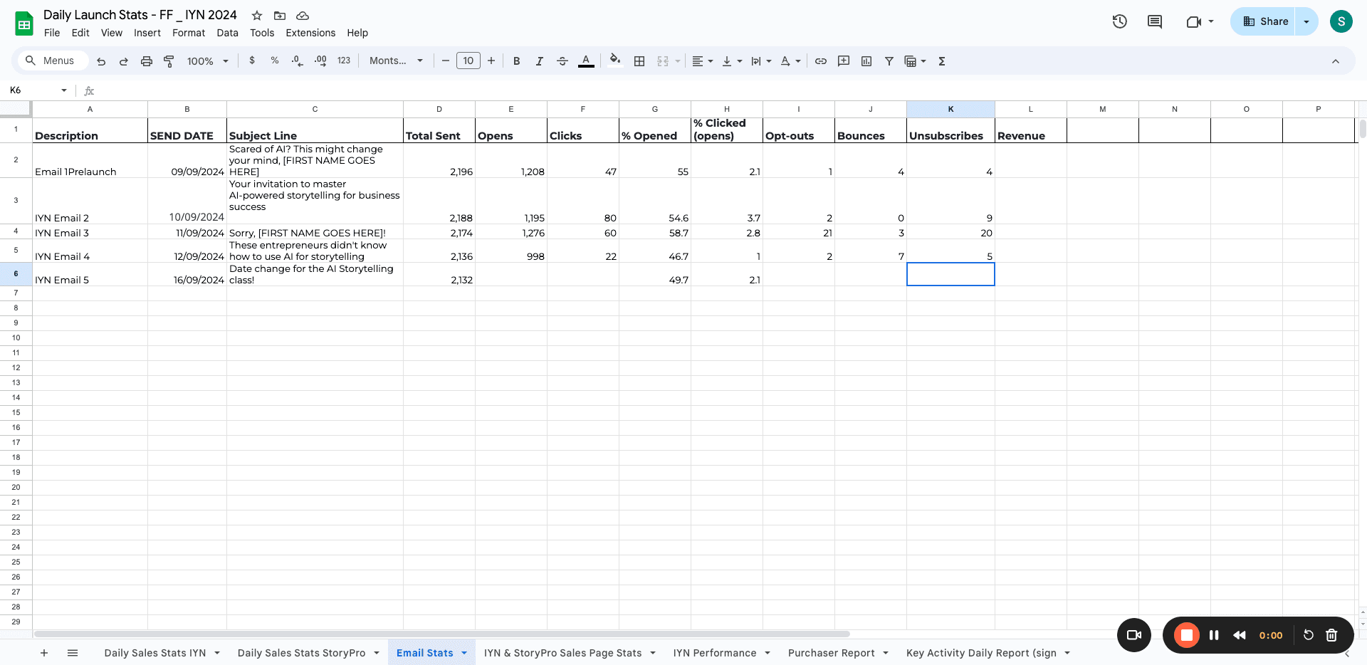 Step #43: insert the analytics data into the sheet