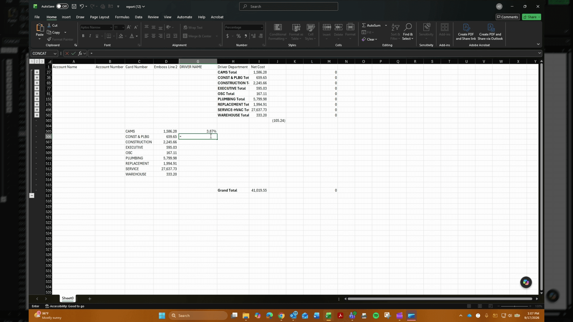 Step #2: Drag the fill handle down to copy the formula and percentage formatting to the remaining department rows.