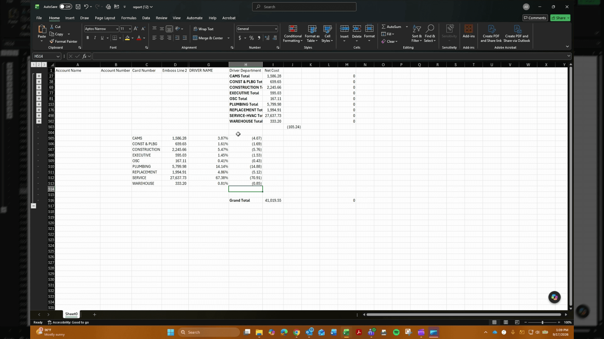 Step #1: Click the net loss cell to calculate the initial department allocation.