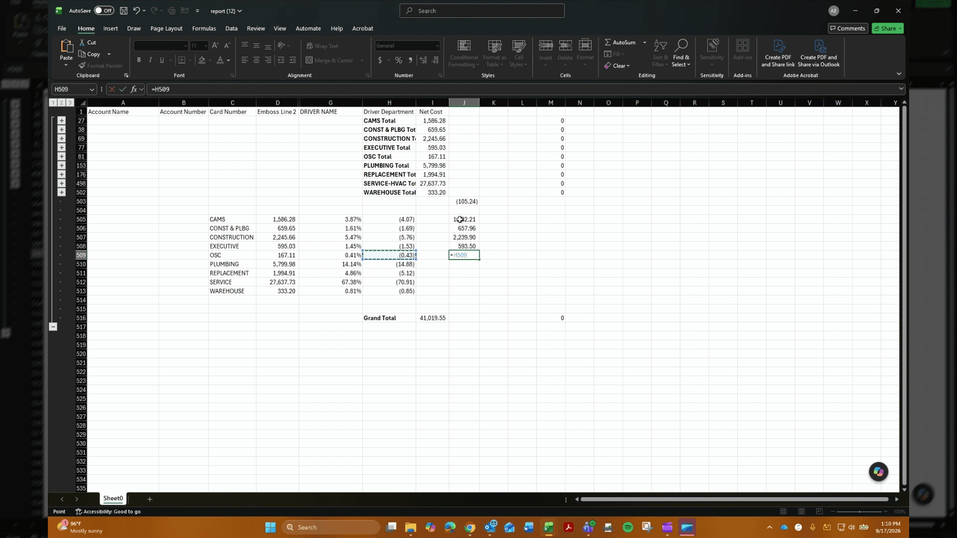 Step #4: Select cell J509 to calculate the replacement department net loss.