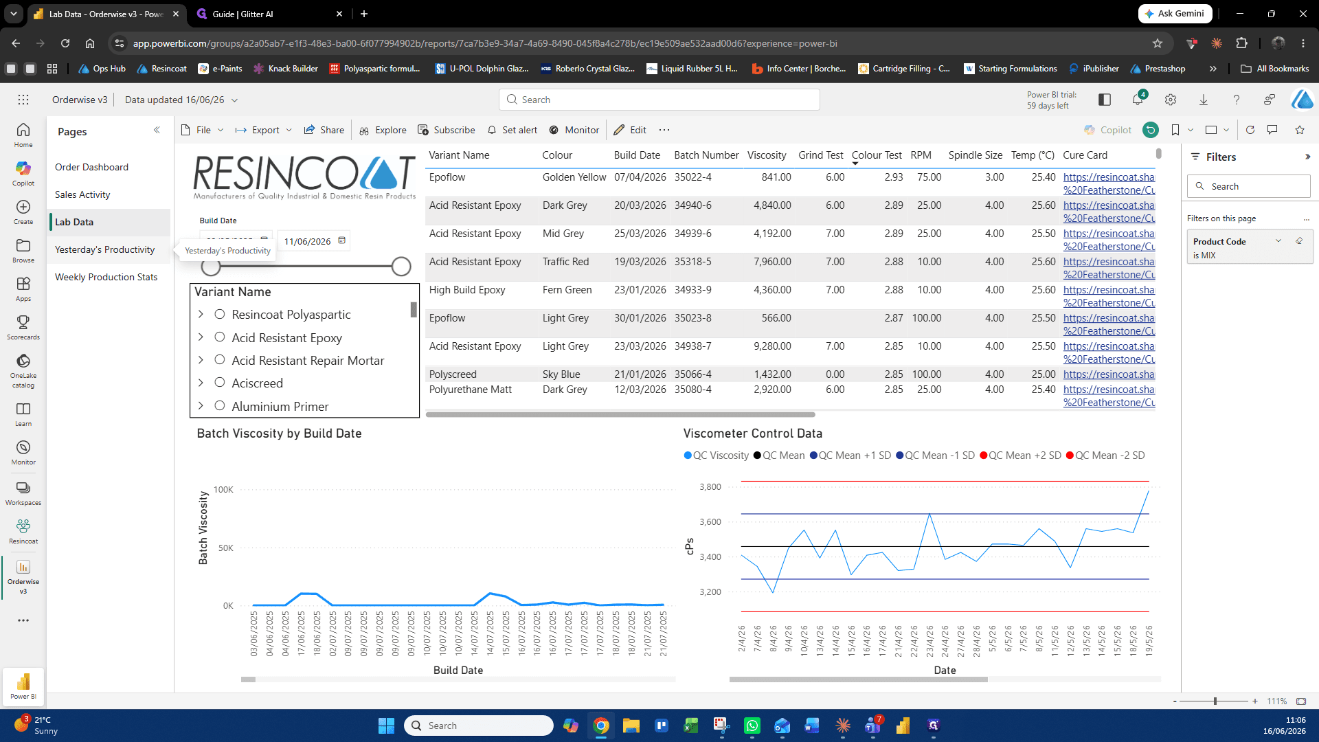 Step #9: Click on Yesterday's Productivity to view completed and outstanding work orders.