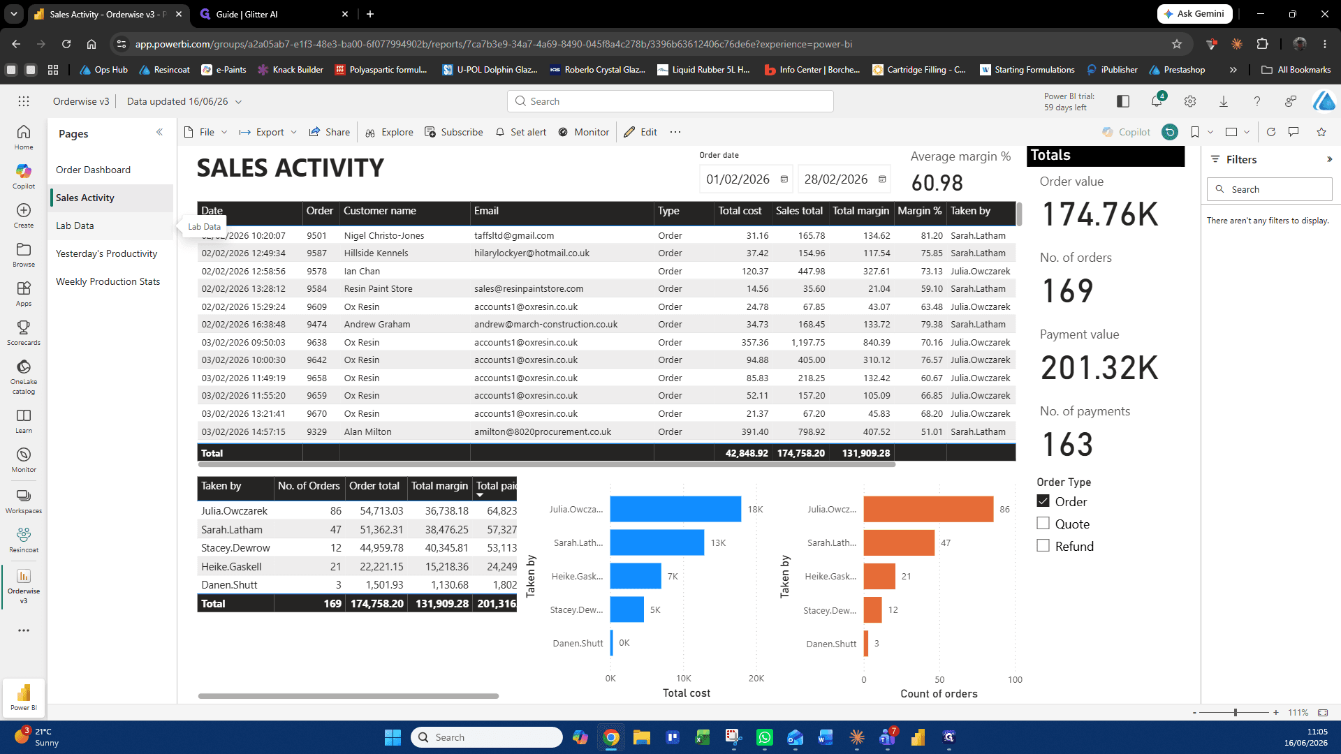Step #8: Click on Lab Data to check product batch records and viscosity graphs.
