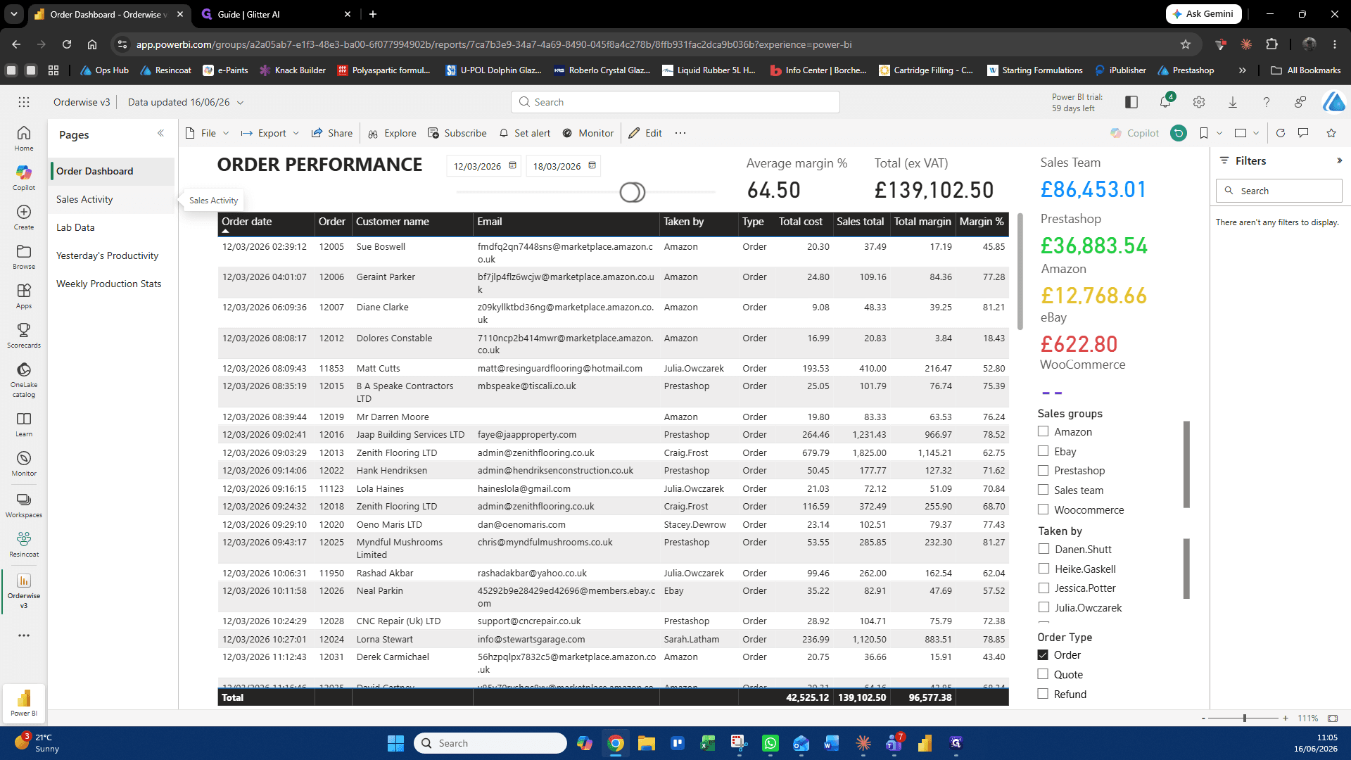 Step #7: Click on Sales Activity to view customer orders and sales summaries.