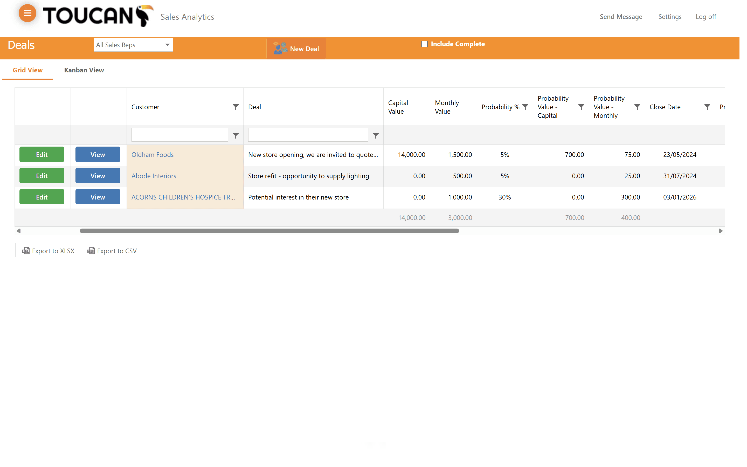 Step #4: Click the View button next to a specific deal to open its full details page. If you wish to edit a deal directly from this page, click the Edit button.