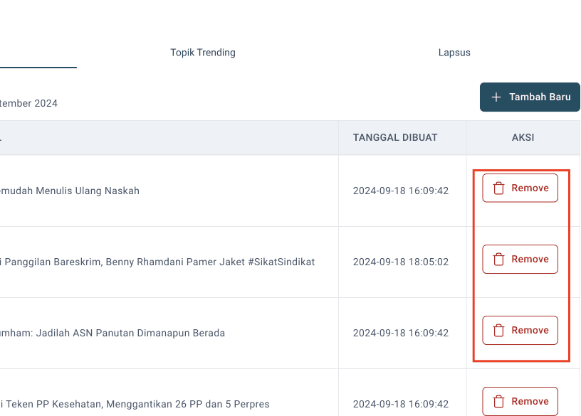 Step #8: Untuk menghapus salah satu artikel pada list Berita Utama yang ditampilkan di Homepage Tempo, Redaksi dapat kembali ke Mini CMS - Single Brand dan klik disini