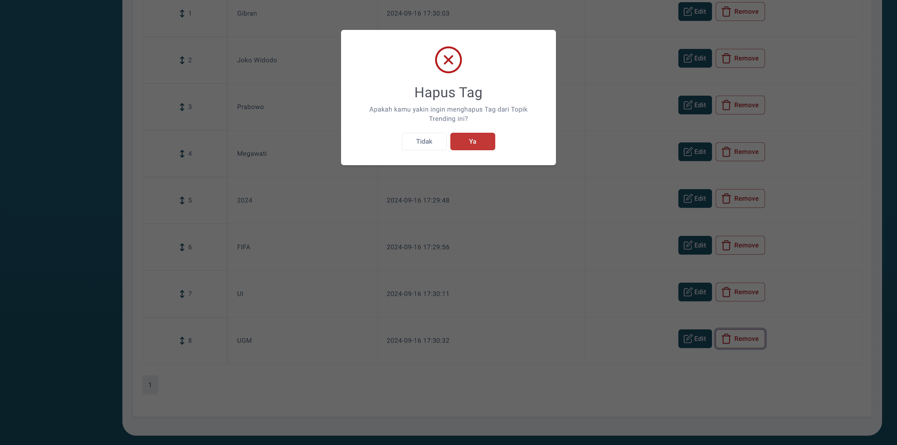 Step #21: Click 'Ya', dan Tag berhasil dihapus dari list Topik Trending