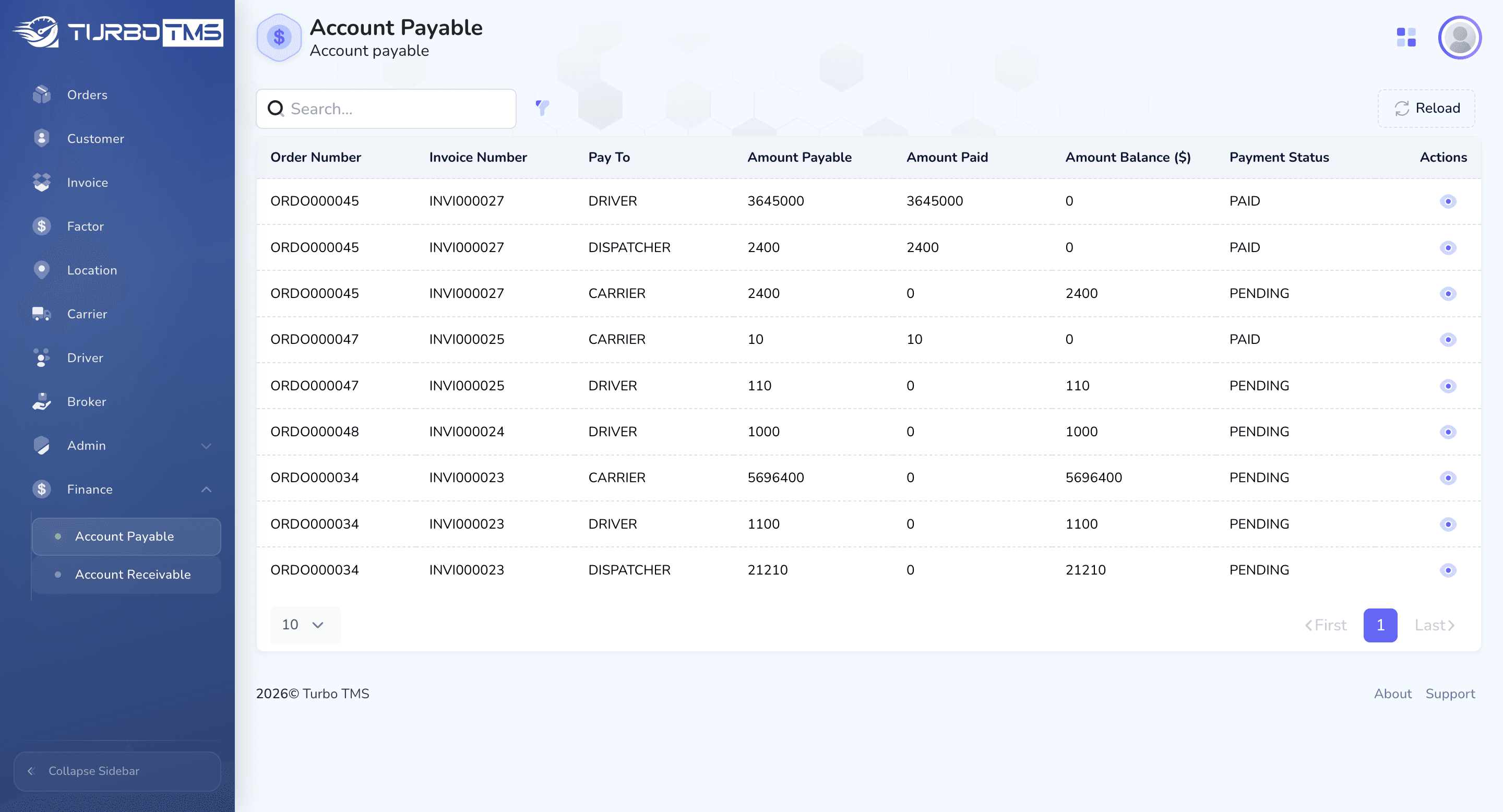 Step #82: Click on "Account Receivable"