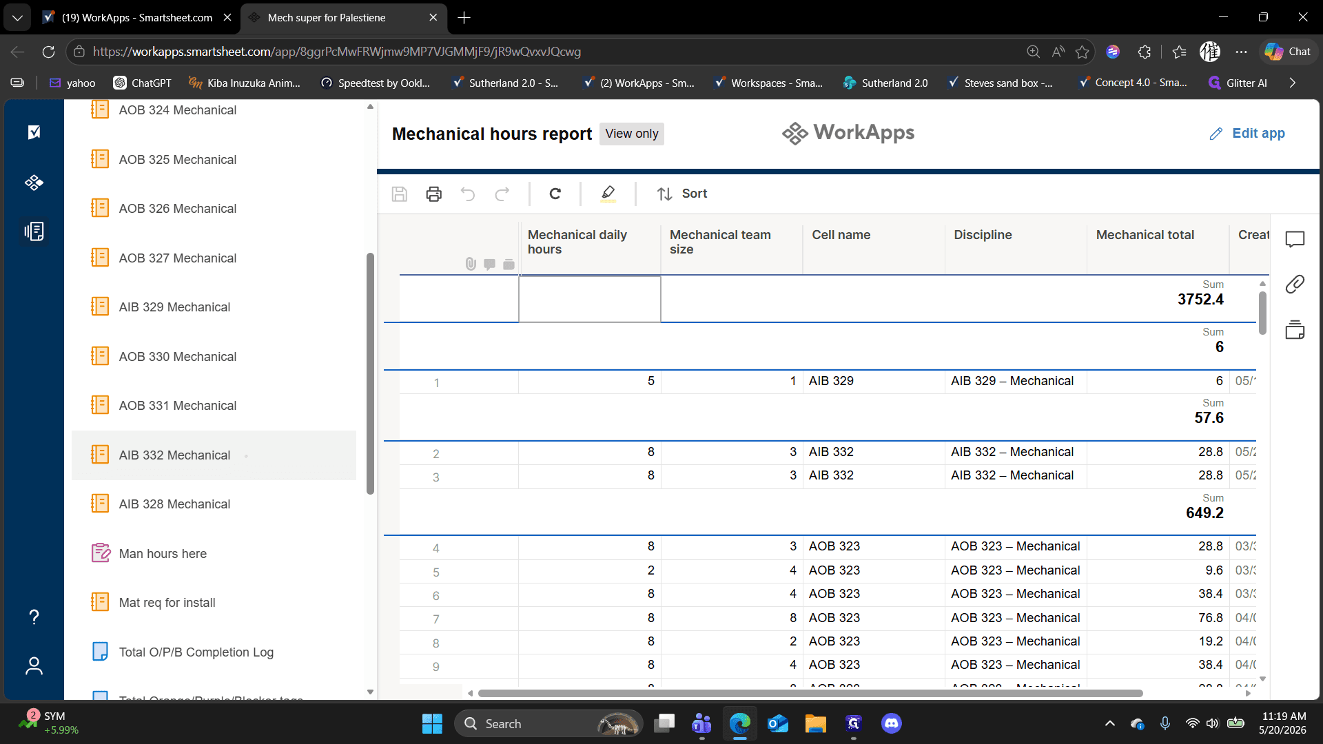 Step #4: In the left menu, select the specific cell you worked on today (e.g., AIB 332 Mechanical).