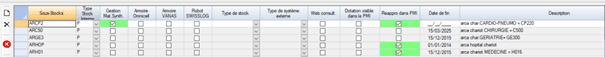 Step #5: