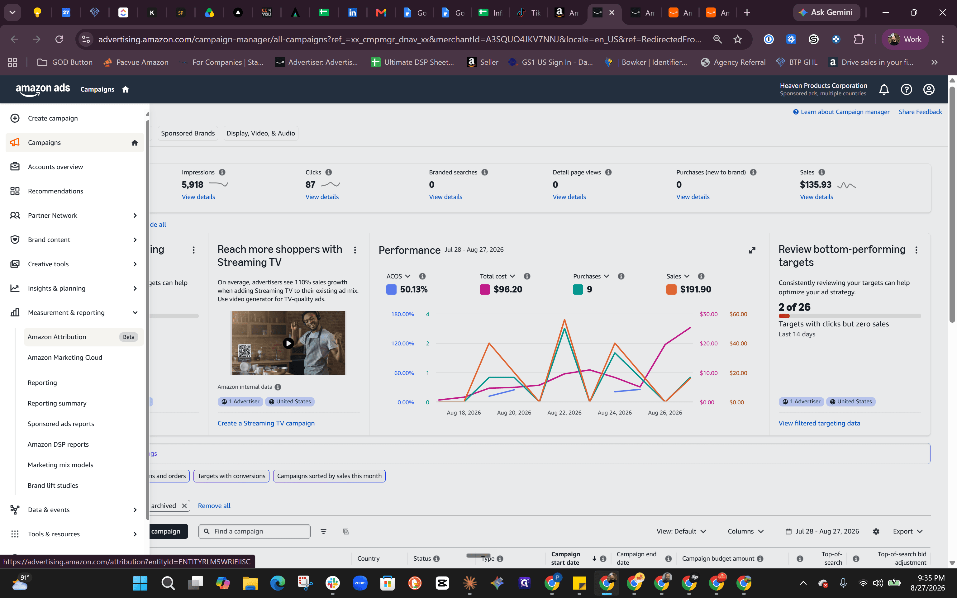 Step #2: Click Amazon Attribution.