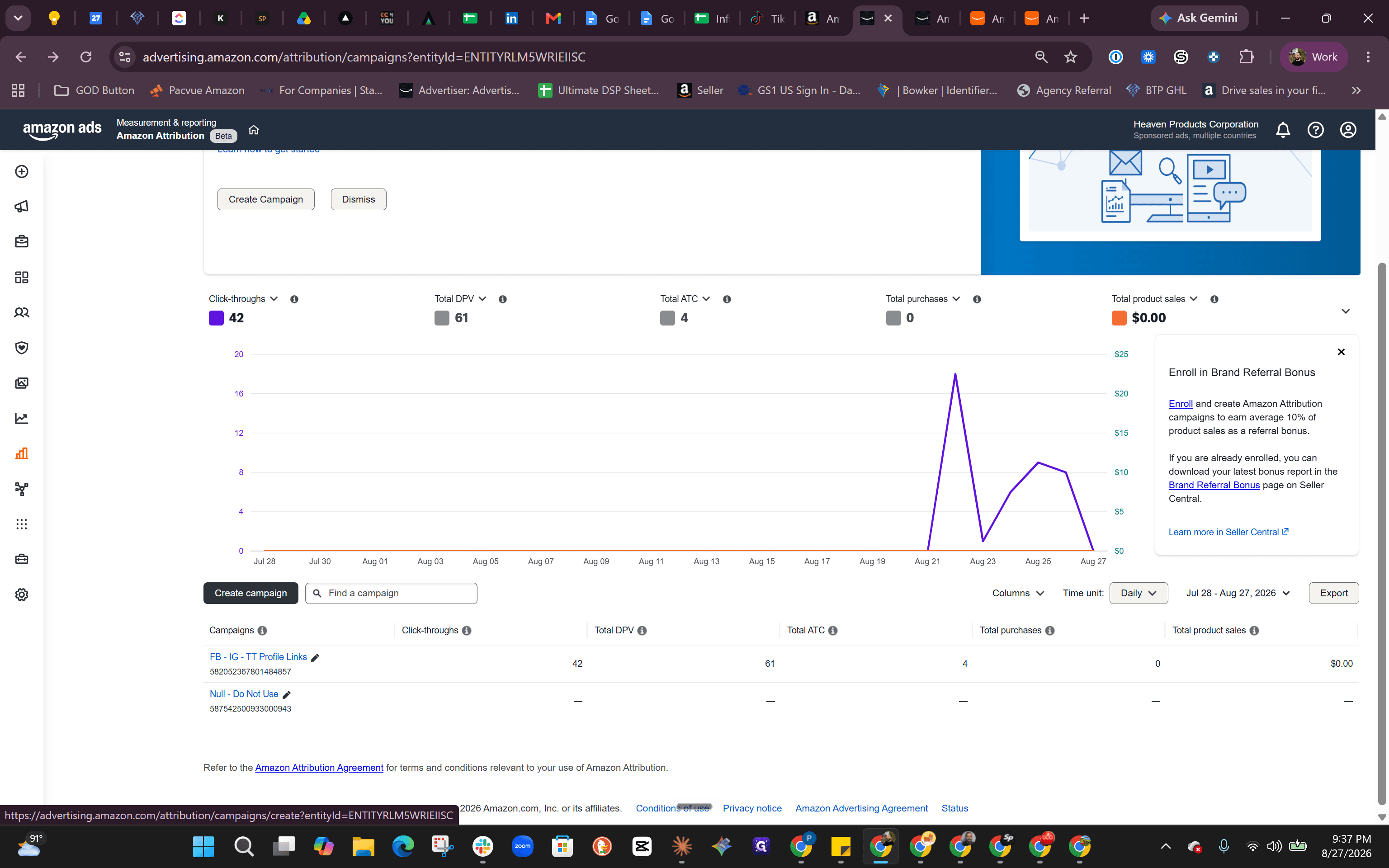 Step #3: Click Create campaign on the Amazon Attribution dashboard.