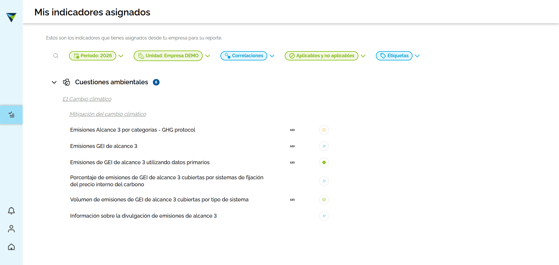 Step #3: Visualizarás los indicadores asignados a tu perfil. Si lo necesitas, puedes filtrarlos por unidad de reporting o por periodo.