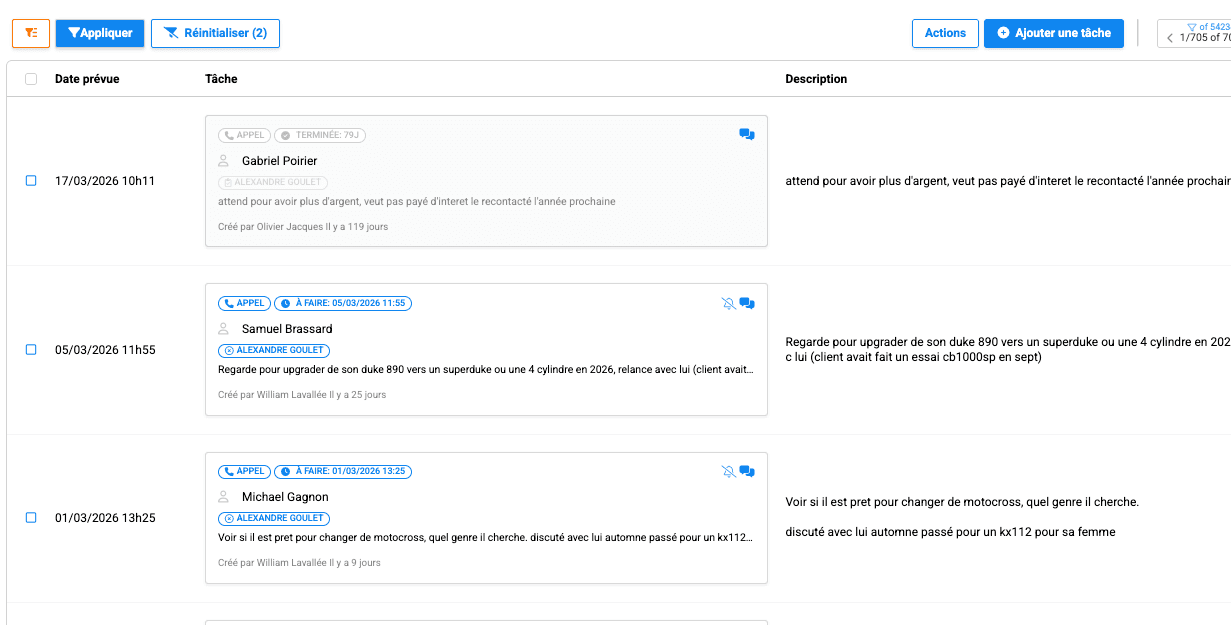 Step #9: Vous voyez désormais la liste de toutes les tâches de type "appels" assigné à Alexandre G.