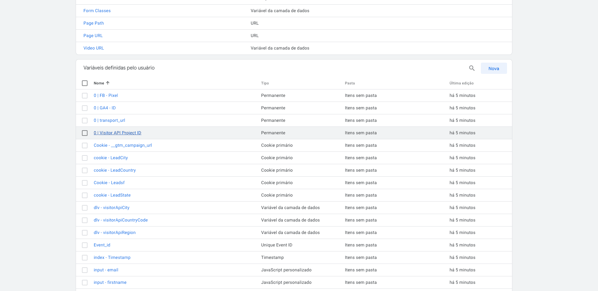 Step #58: Cliquem em "0❘ Visitor API Project ID"
