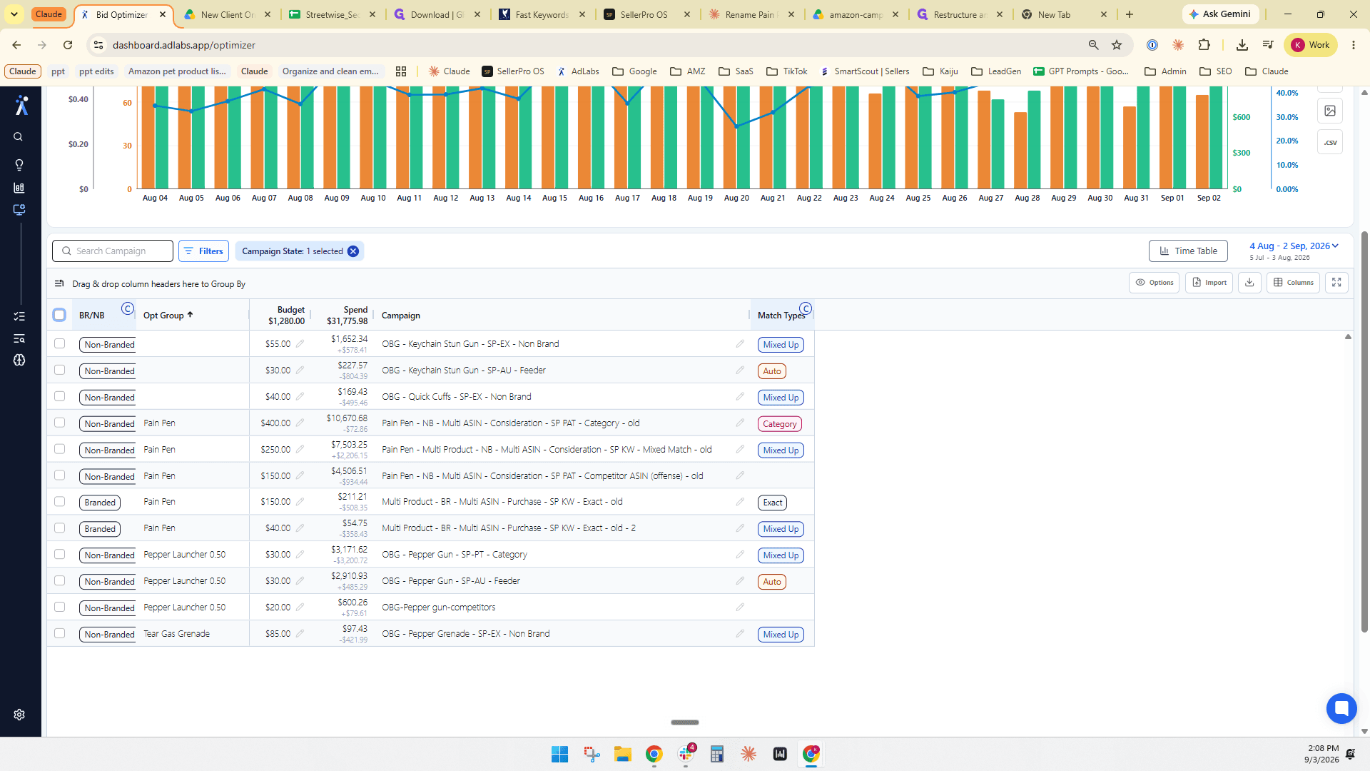 Step #2: Click the Search Campaign input field above the data table.