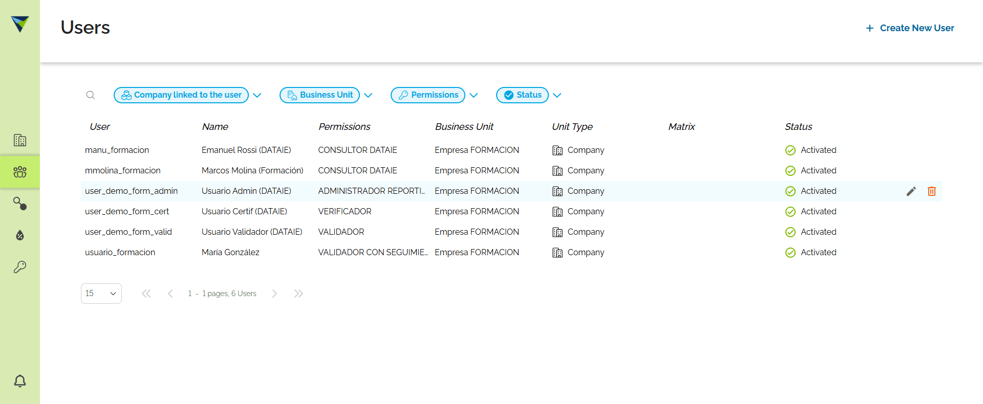 Step #3: Click the edit icon on the user row you want to modify.