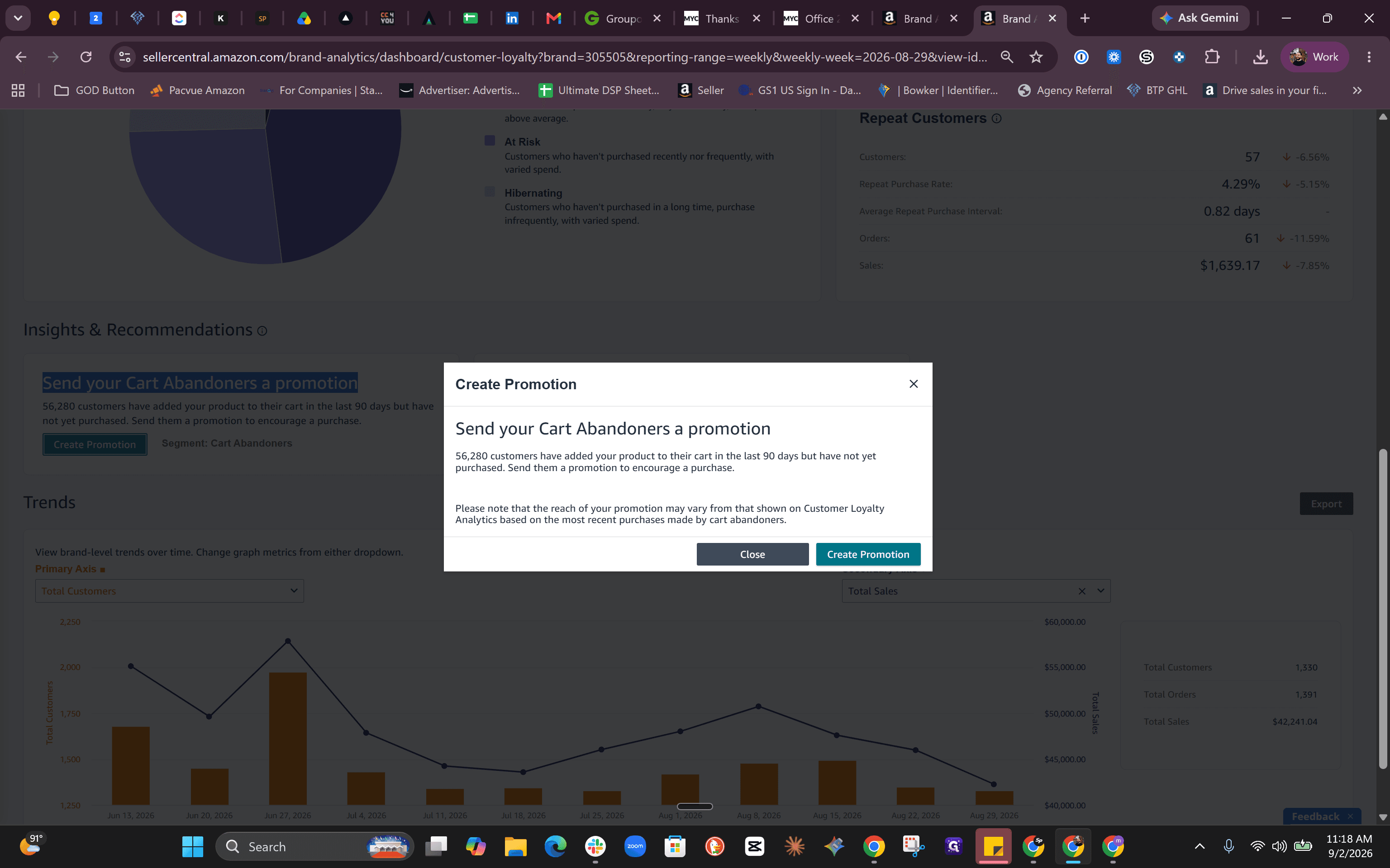 Step #3: Click Create Promotion to open the promotion setup workflow.