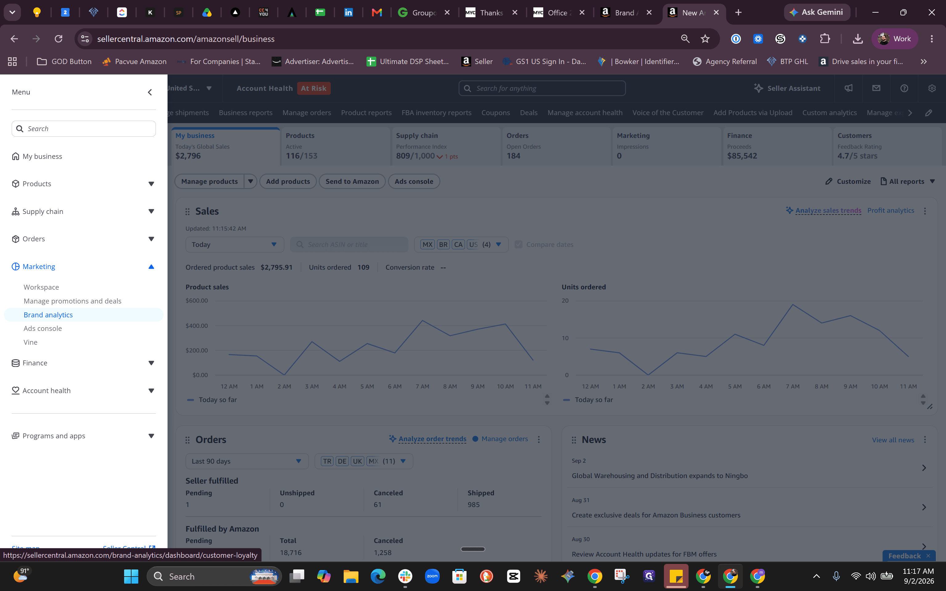 Step #1: Click Brand analytics under the Marketing section in the left navigation sidebar.