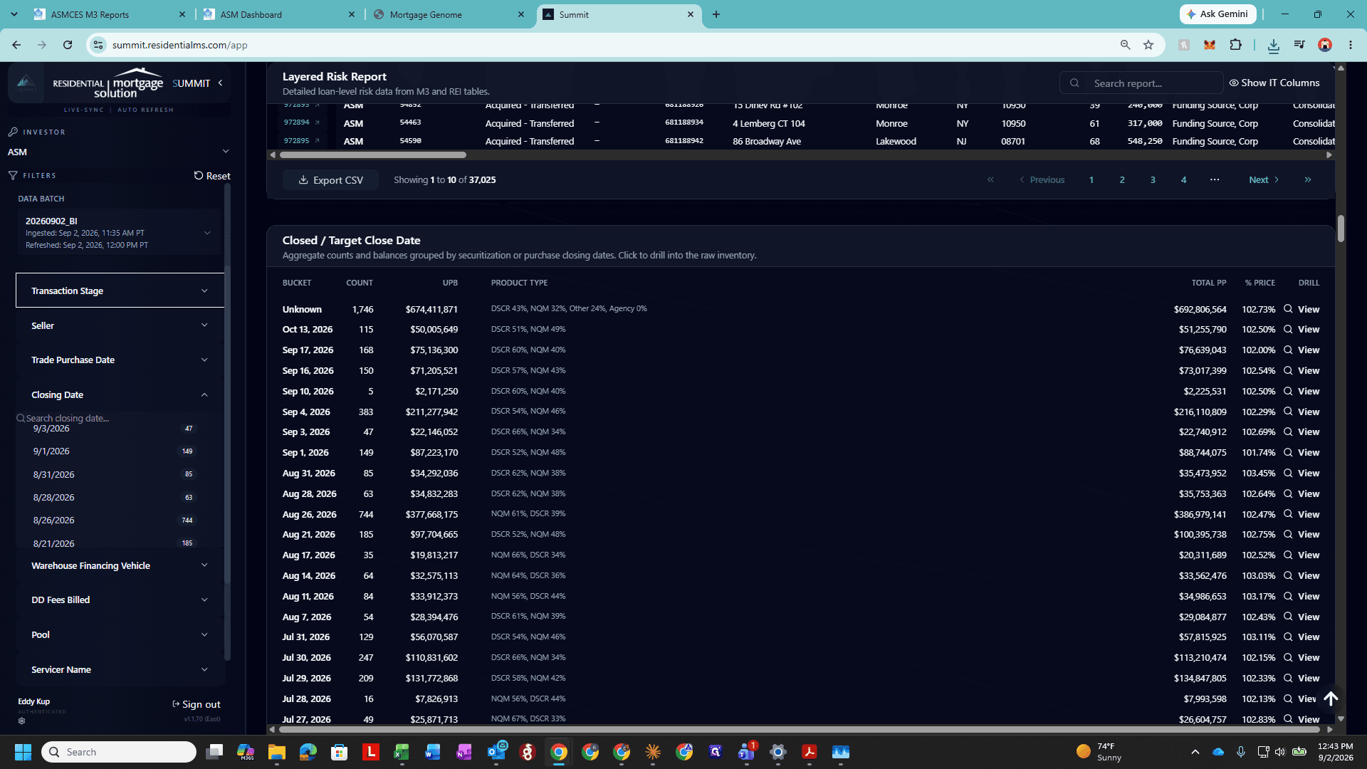 Step #11: Click on the Transaction Stage filter accordion.