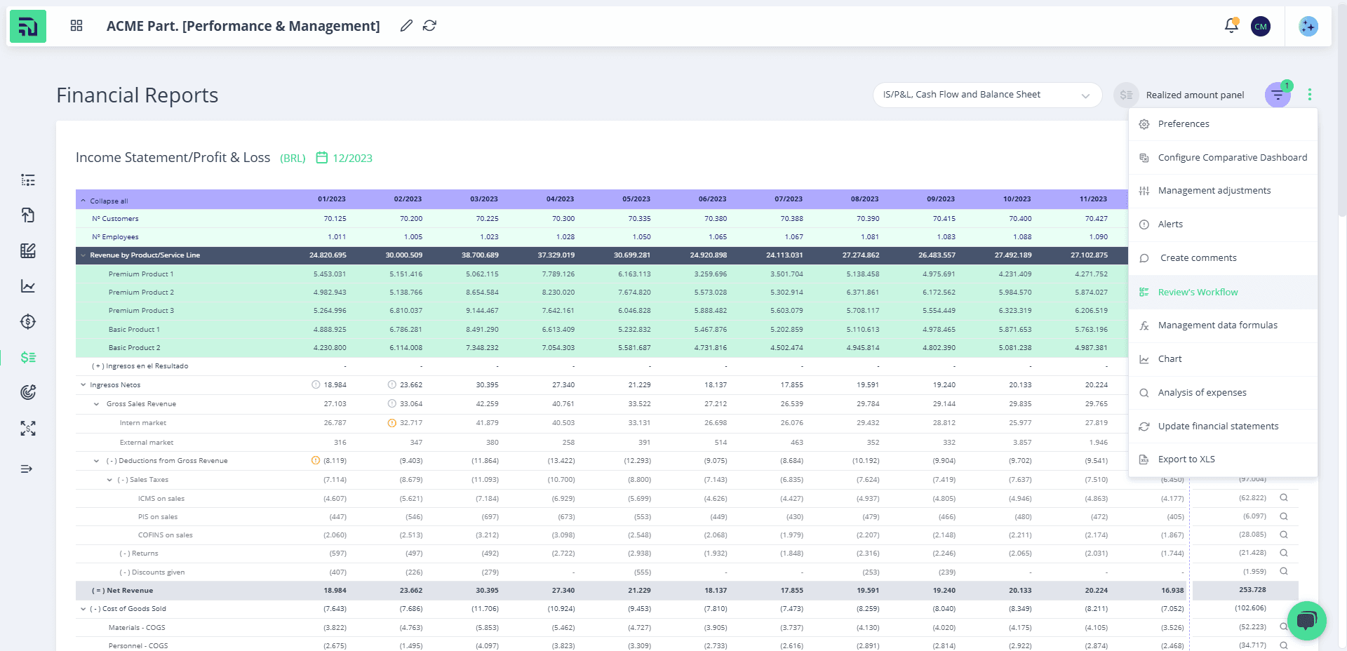 Step #2: Clique em "Workflow de Revisões" no menu contextual