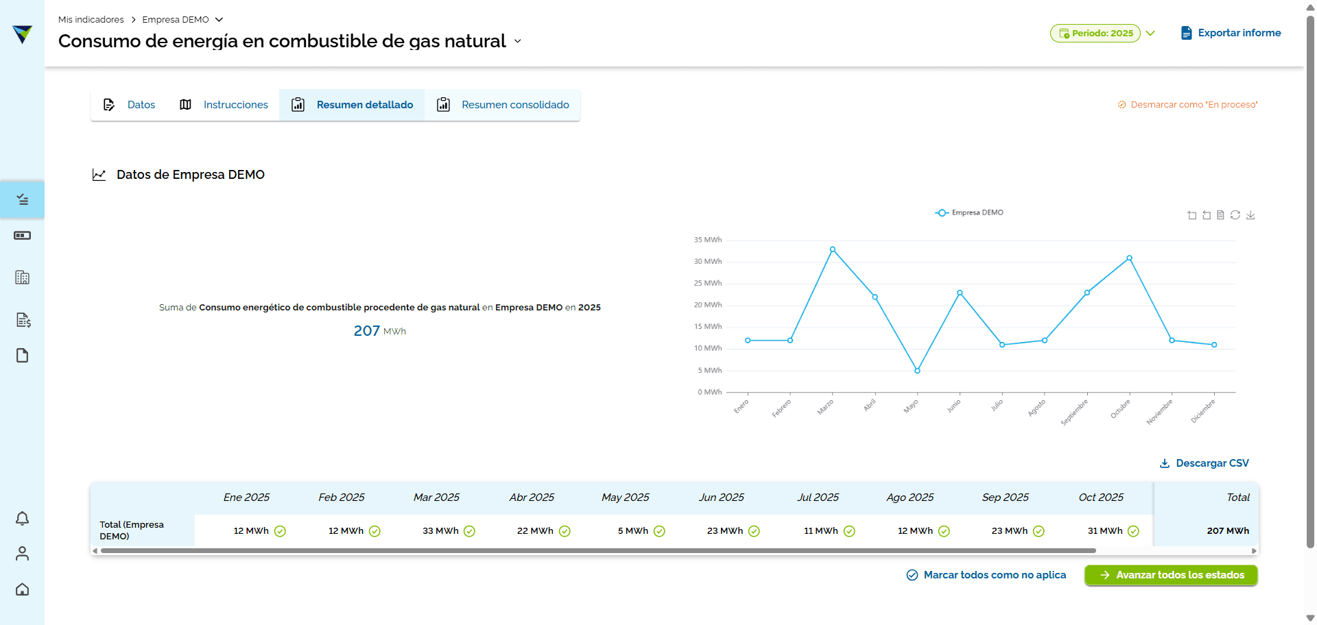Step #3: En esta pestaña, en la parte inferior, se visualizará un cuadro resumen del indicador en el centro seleccionado, pudiendo descargar la información en un archivo CSV.