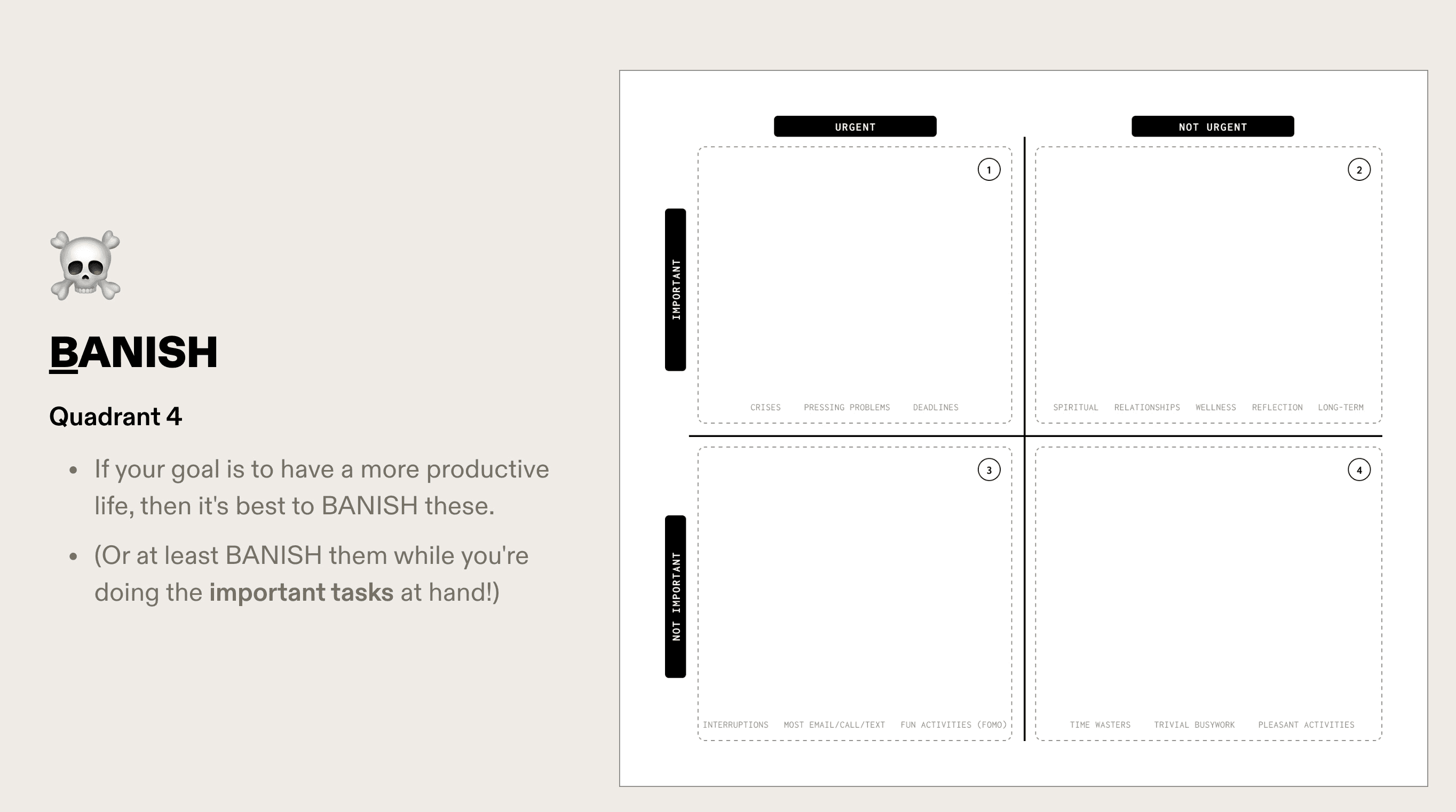 Step #15: Skipping to quadrant four, these are the things you need to banish. They are neither urgent nor important. Listing them helps you recognize that, especially when tackling something important, you must eliminate these distractions.