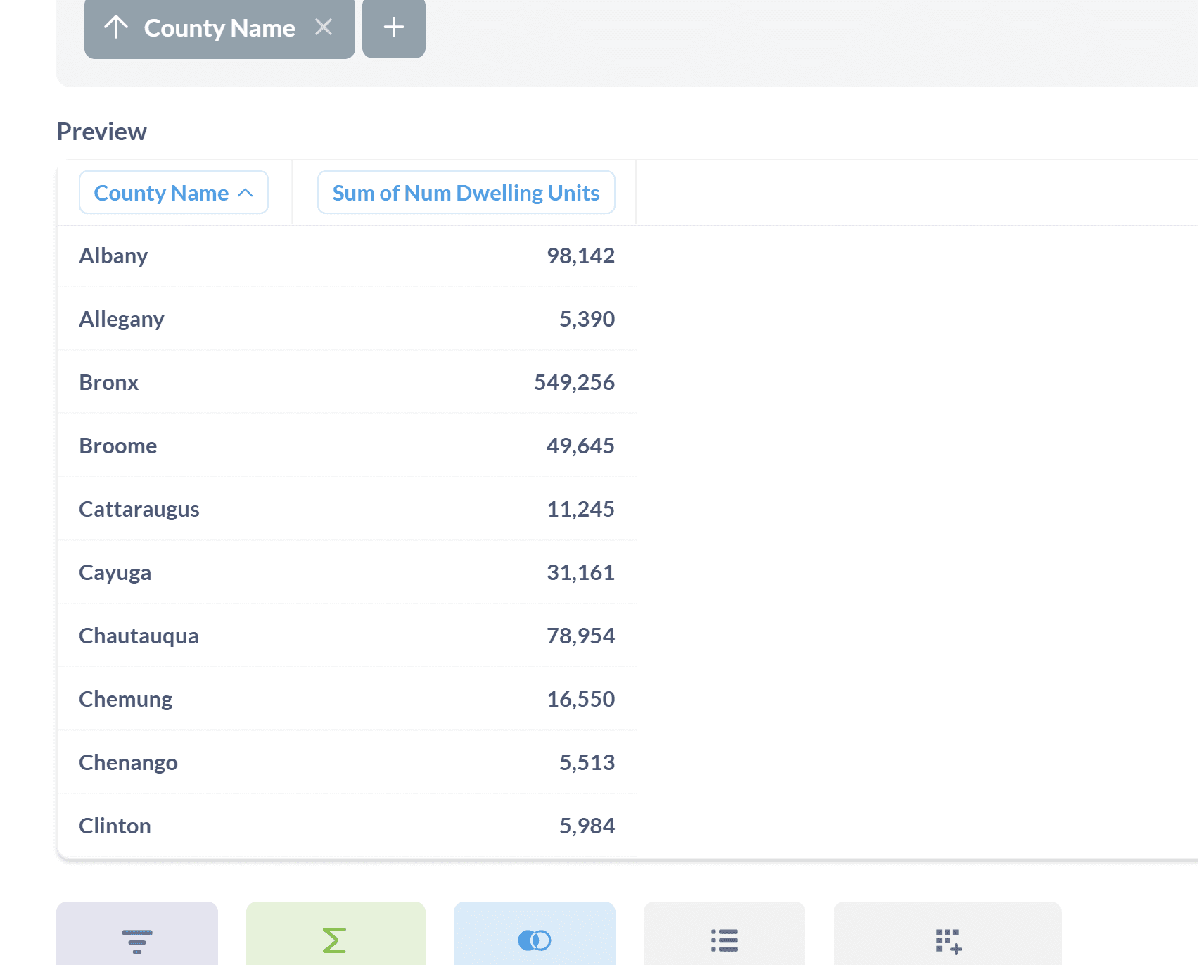 Step #16: Preview the data. It is now sorted by county name.