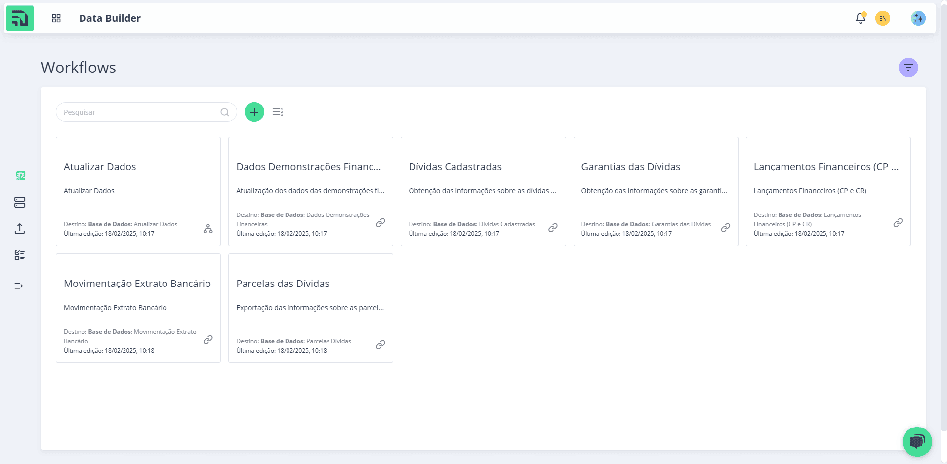 Step #43: Ao final, deverá conter 7 Workflows criados conforme imagem abaixo: