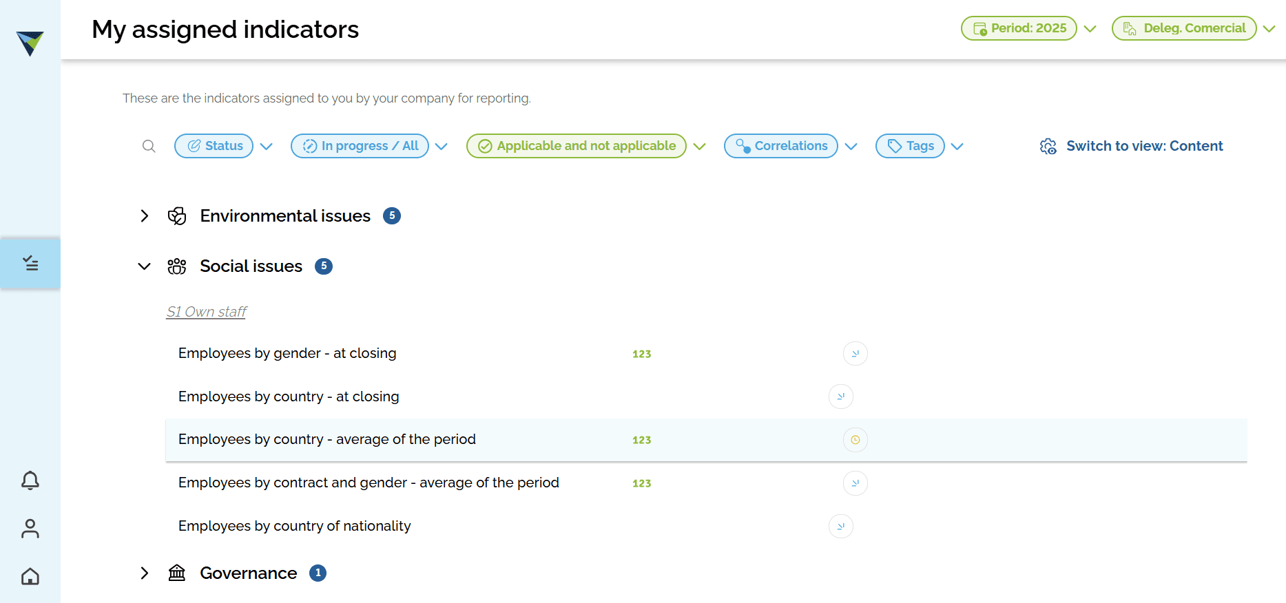 Step #2: Click the indicator you want to complete.