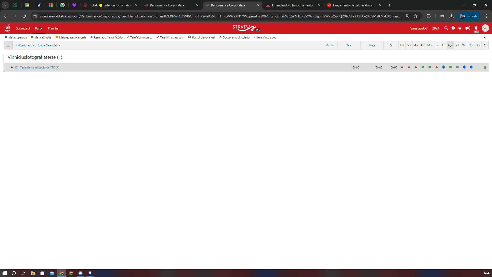 Step #8: Cliquem em "Ago Set"