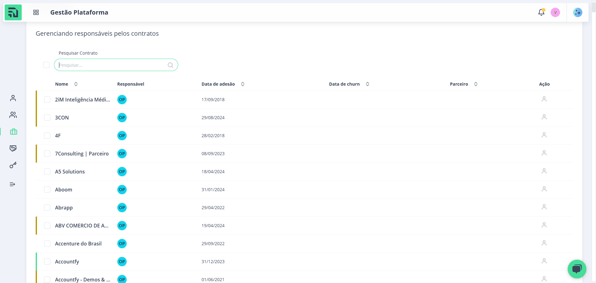 Step #4: Pesquise o cliente gestor que desejar
