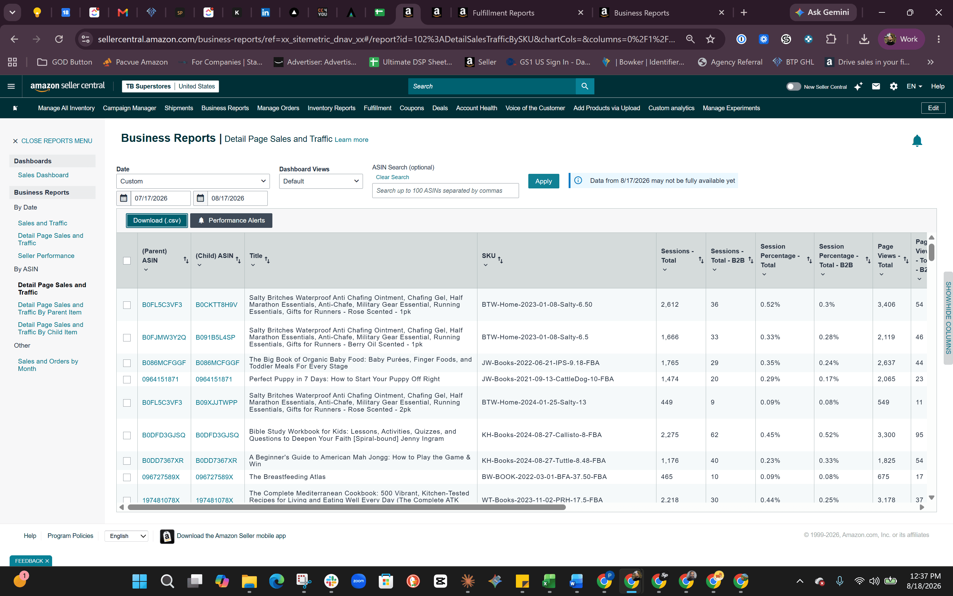 Step #4: Click the Download (.csv) button to export the report data.