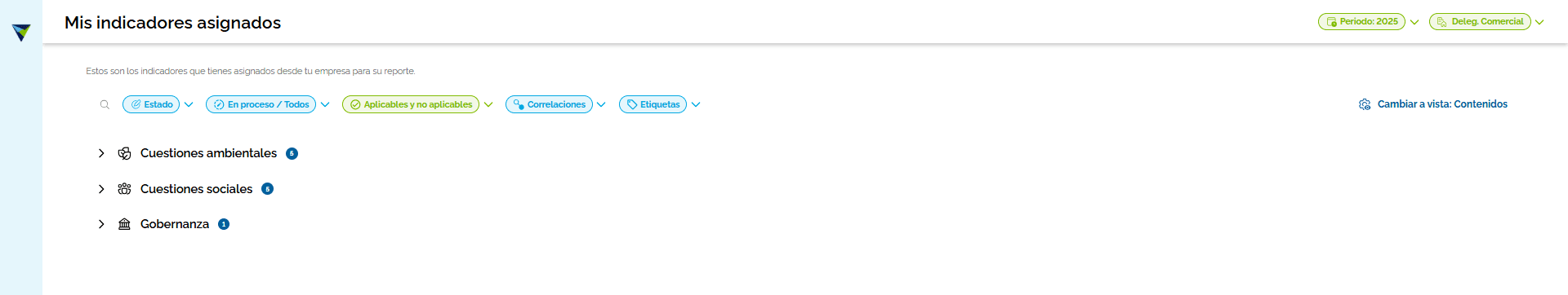 Step #5: Al ingresar visualizamos el panel inicial con distintos filtros aplicables. Se podrá filtrar por lo deseado. Por ejemplo por el periodo. Además, se puede filtrar por estado del indicador, etiquetas, avance del indicador, etc.