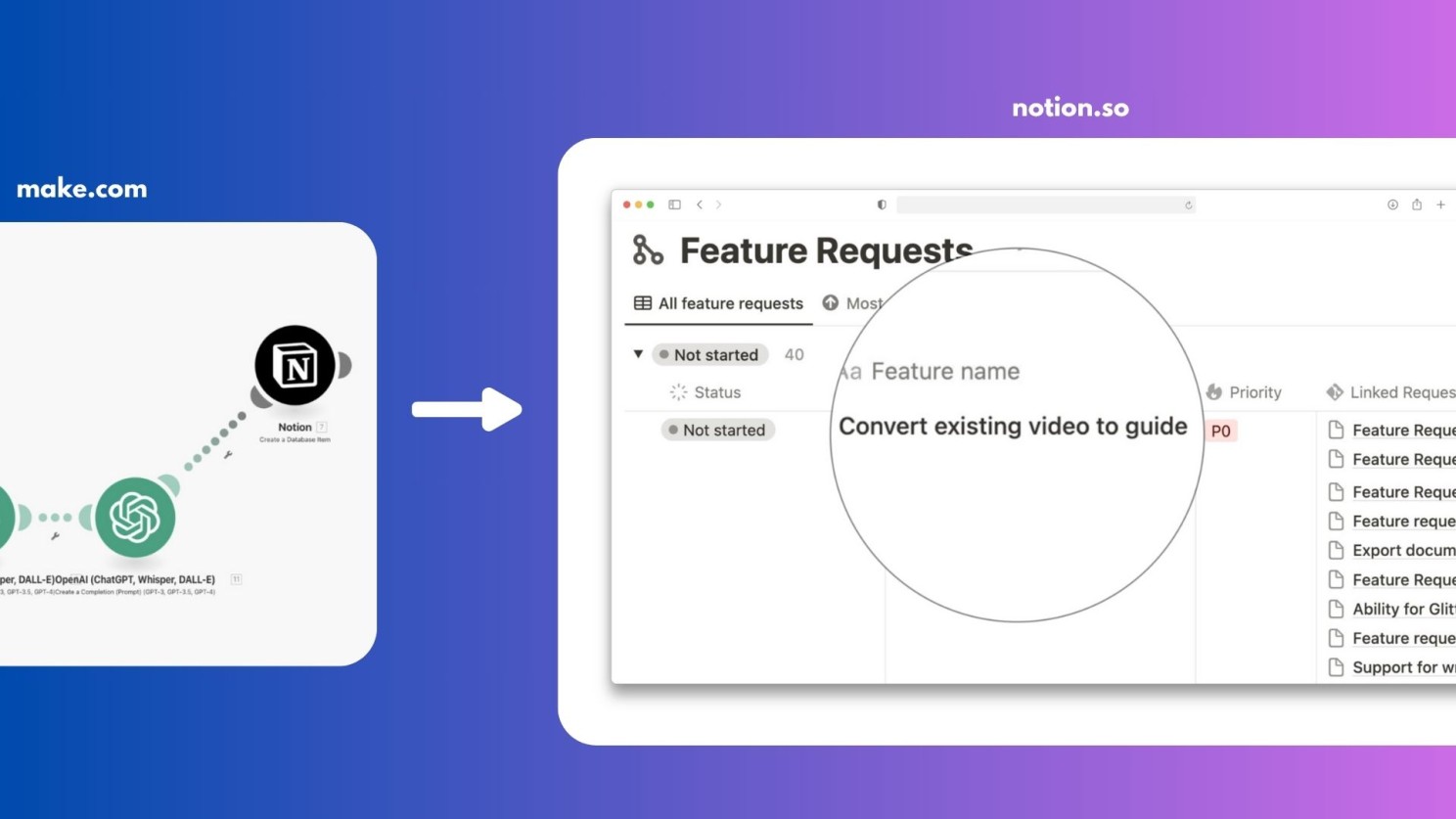 Notion database showing feature requests ranked by frequency, used for AI-driven product prioritization