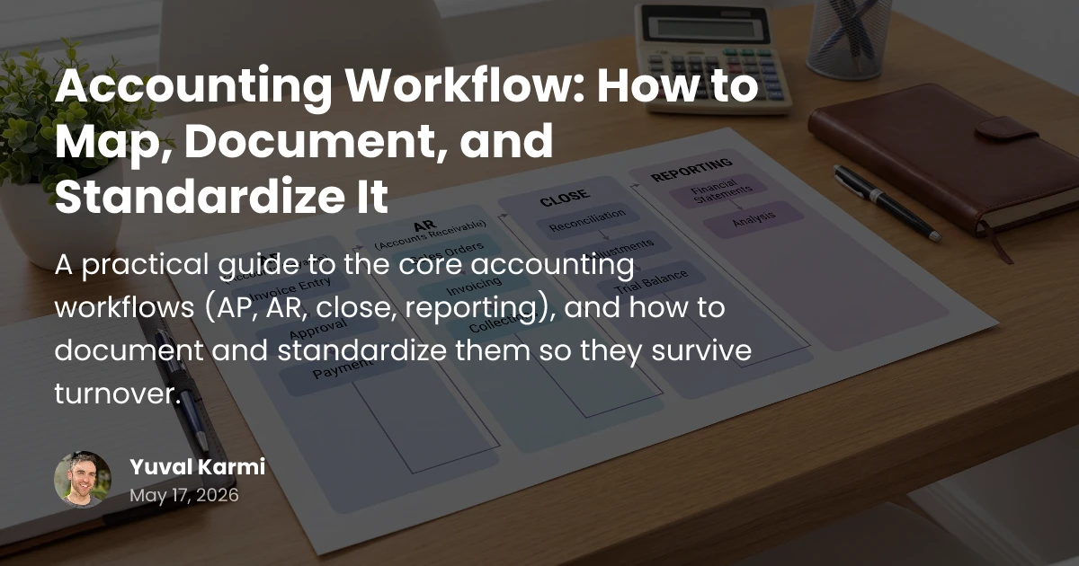 Accounting Workflow: Map, Document & Standardize It | Glitter AI