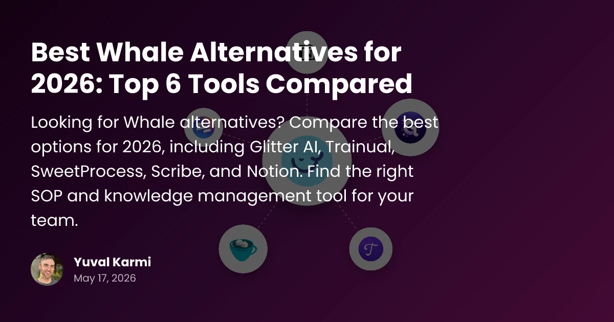 Best Whale Alternatives for 2026 | Top 6 SOP Tools Compared | Glitter AI